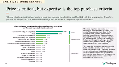 Strategex – gallery image 4