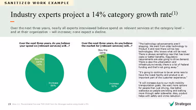 Strategex – gallery image 5