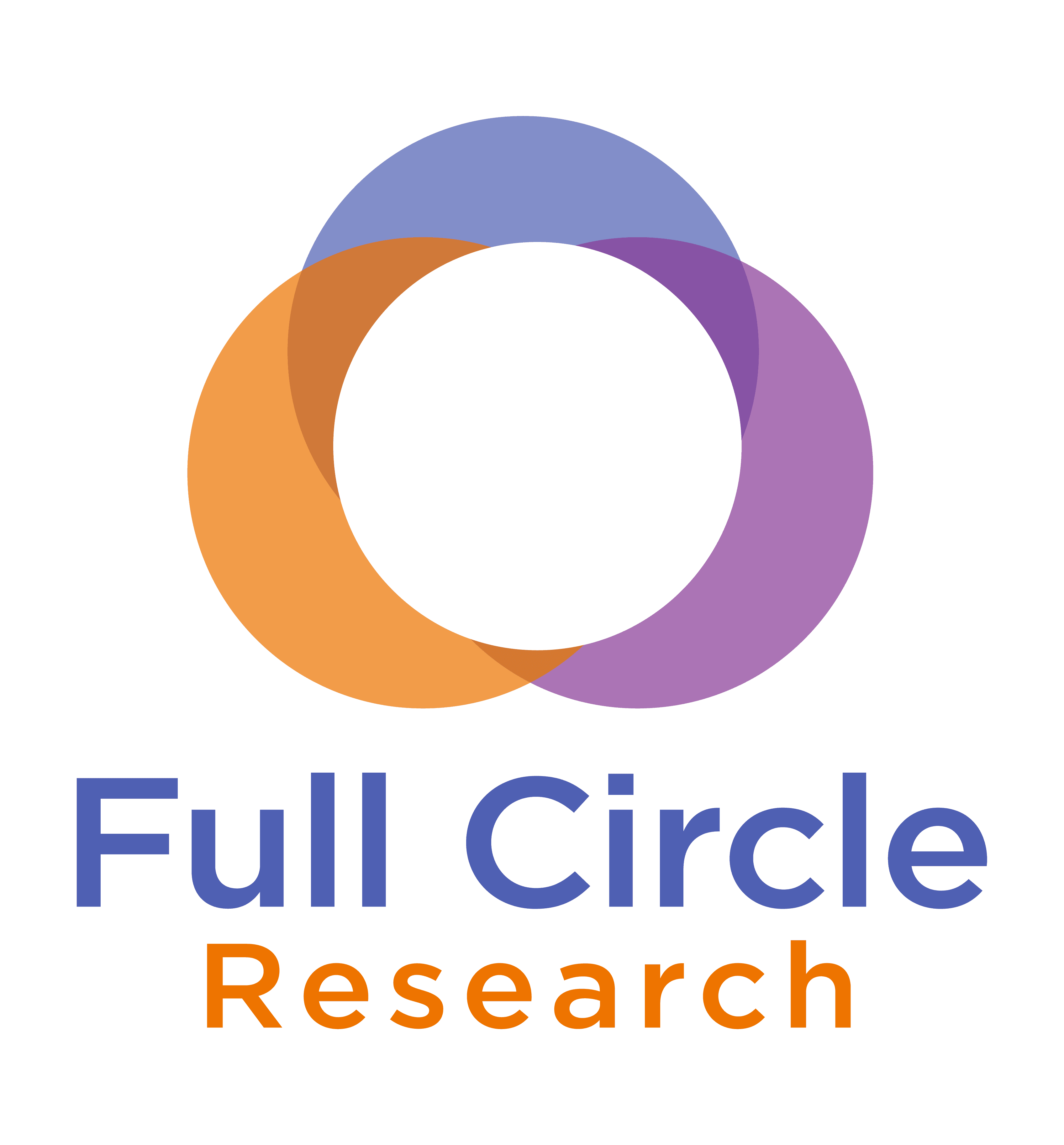 Full Circle Research