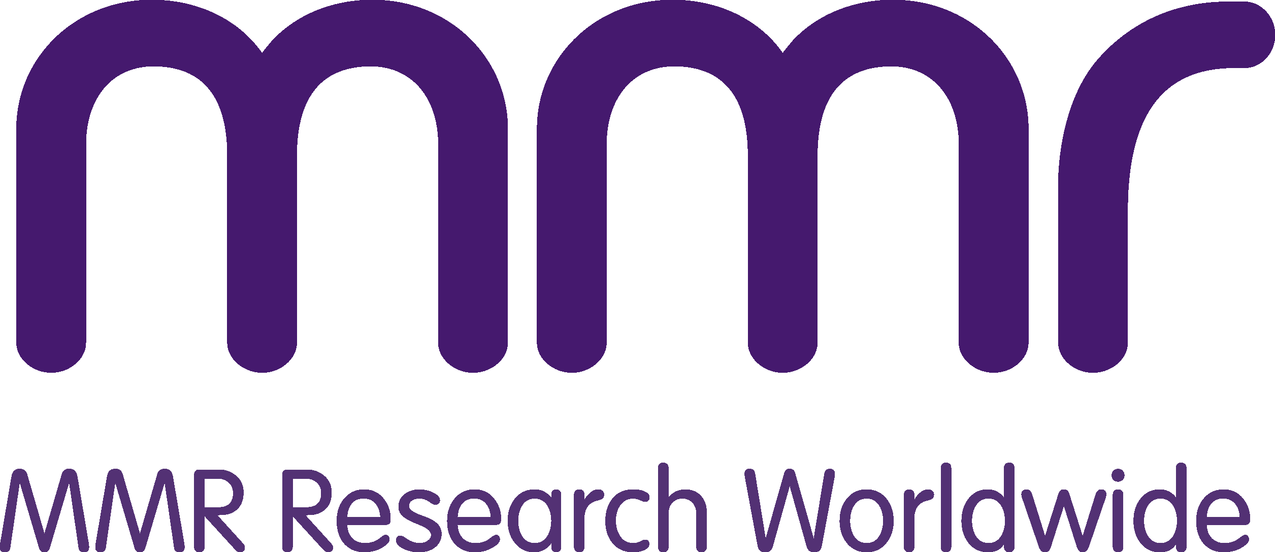 MMR Research Worldwide