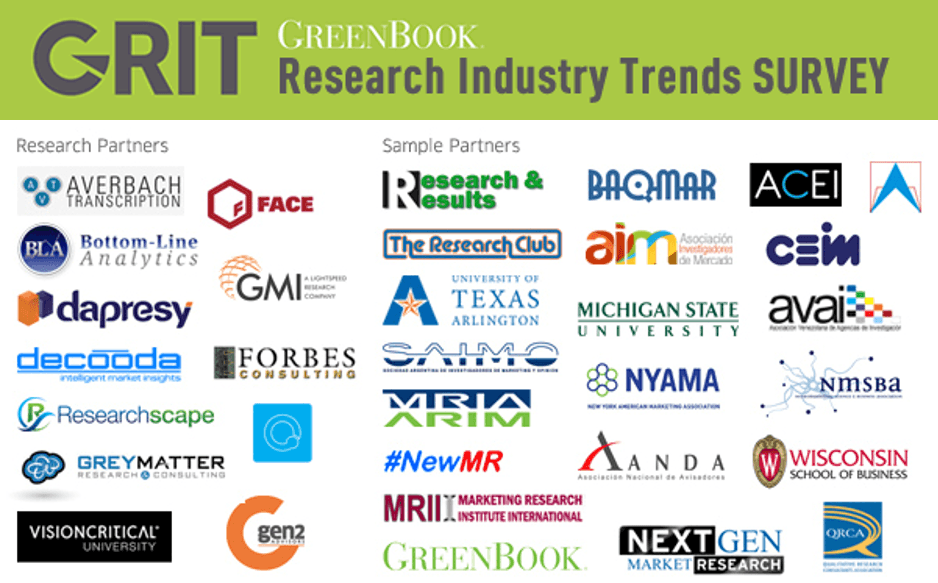 GRIT 2013 Sneak Peak: The 10 Most Innovative Companies In Market Research