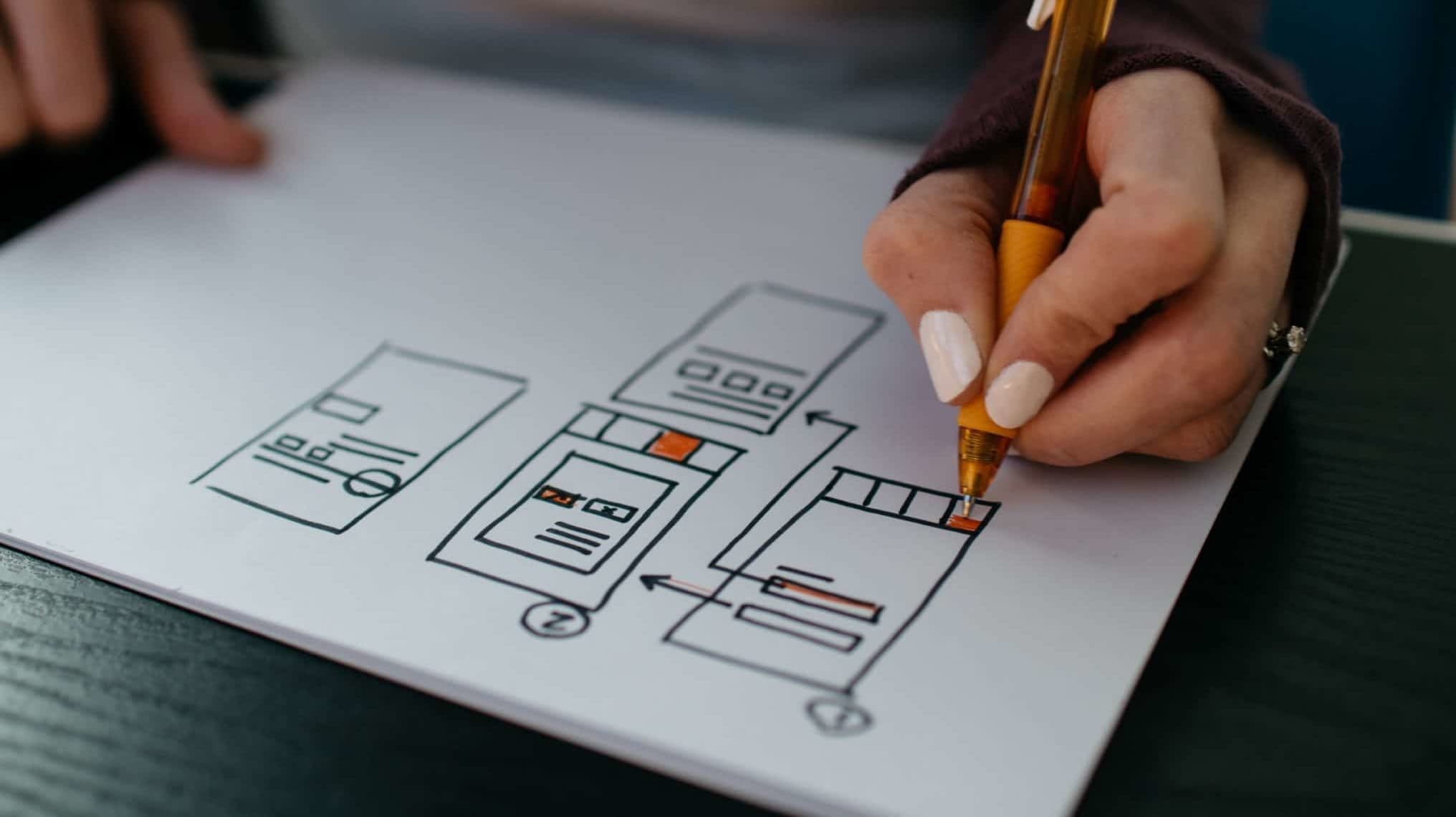 Designing Surveys Optimized for Modern Sampling Technologies