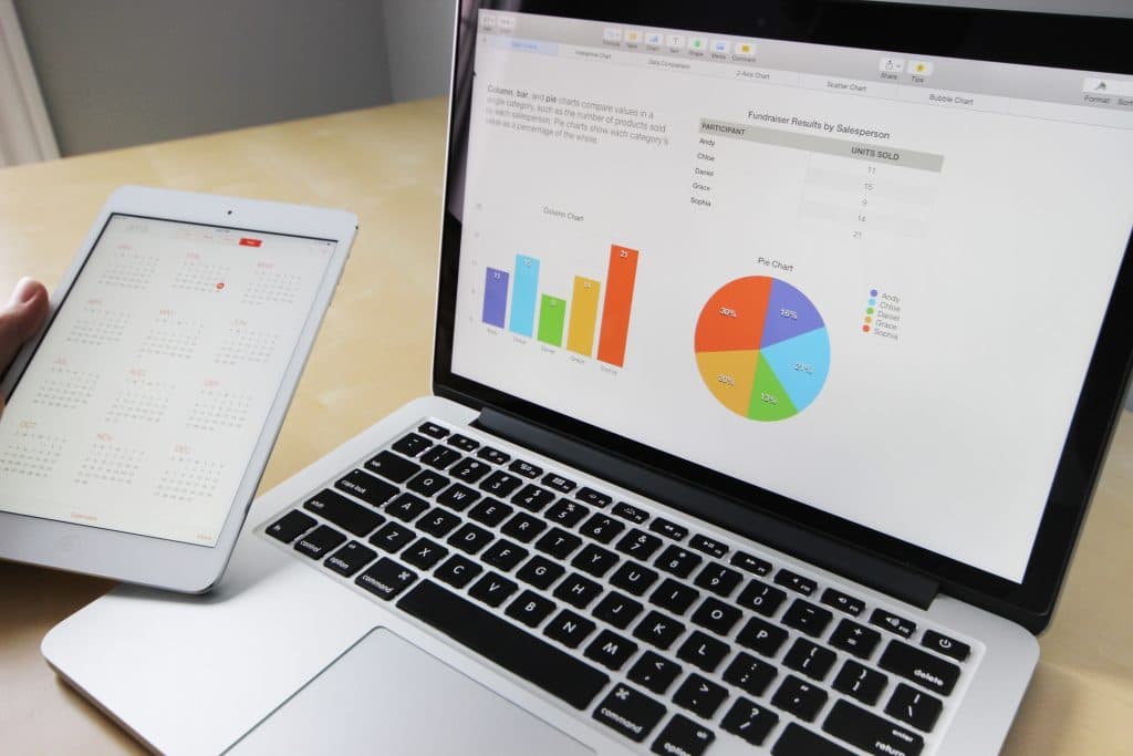 Layered Data Visualizations Using R, Plotly, and Displayr