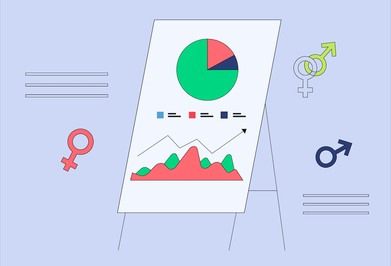 The Impact of Gender Demographics on Market Research 