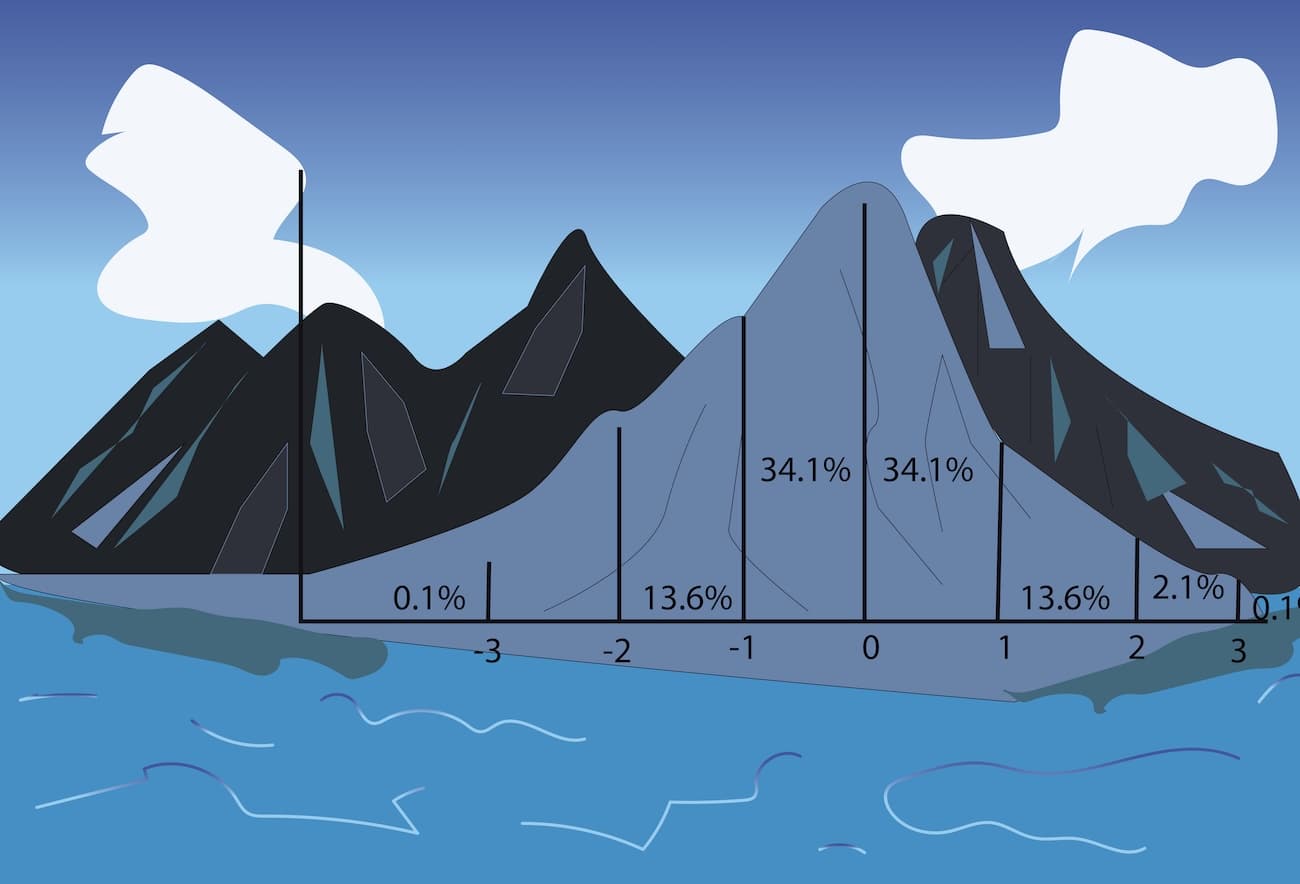 How to Interpret Standard Deviation and Standard Error in Survey Research