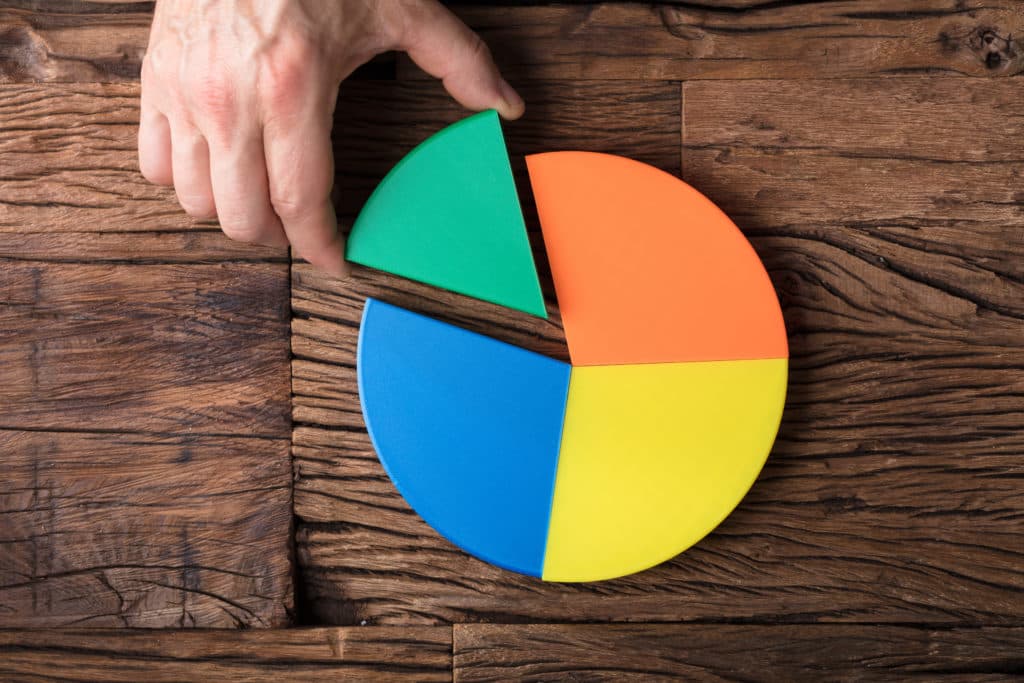 What’s Better Than Two Pie Charts?