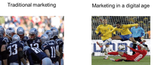 football and soccer