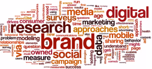 research wordcloud