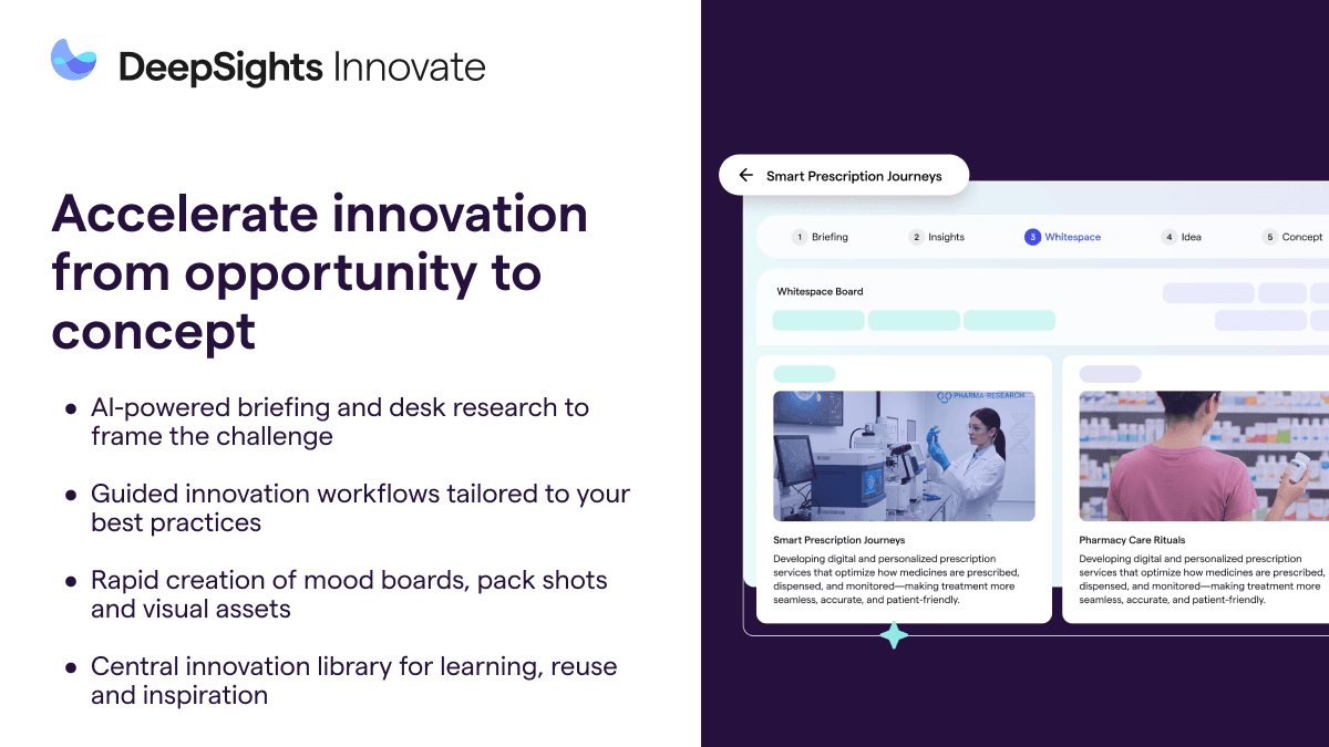 DeepSights Innovate