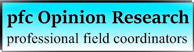 pfc Opinion Research logo