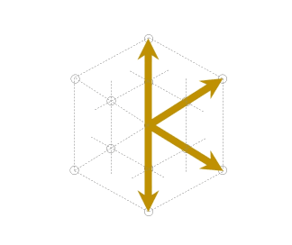 Knowsis