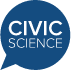 CivicScience logo