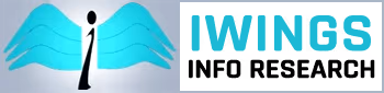 IWINGS INFO RESEARCH logo