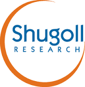 Shugoll Research logo
