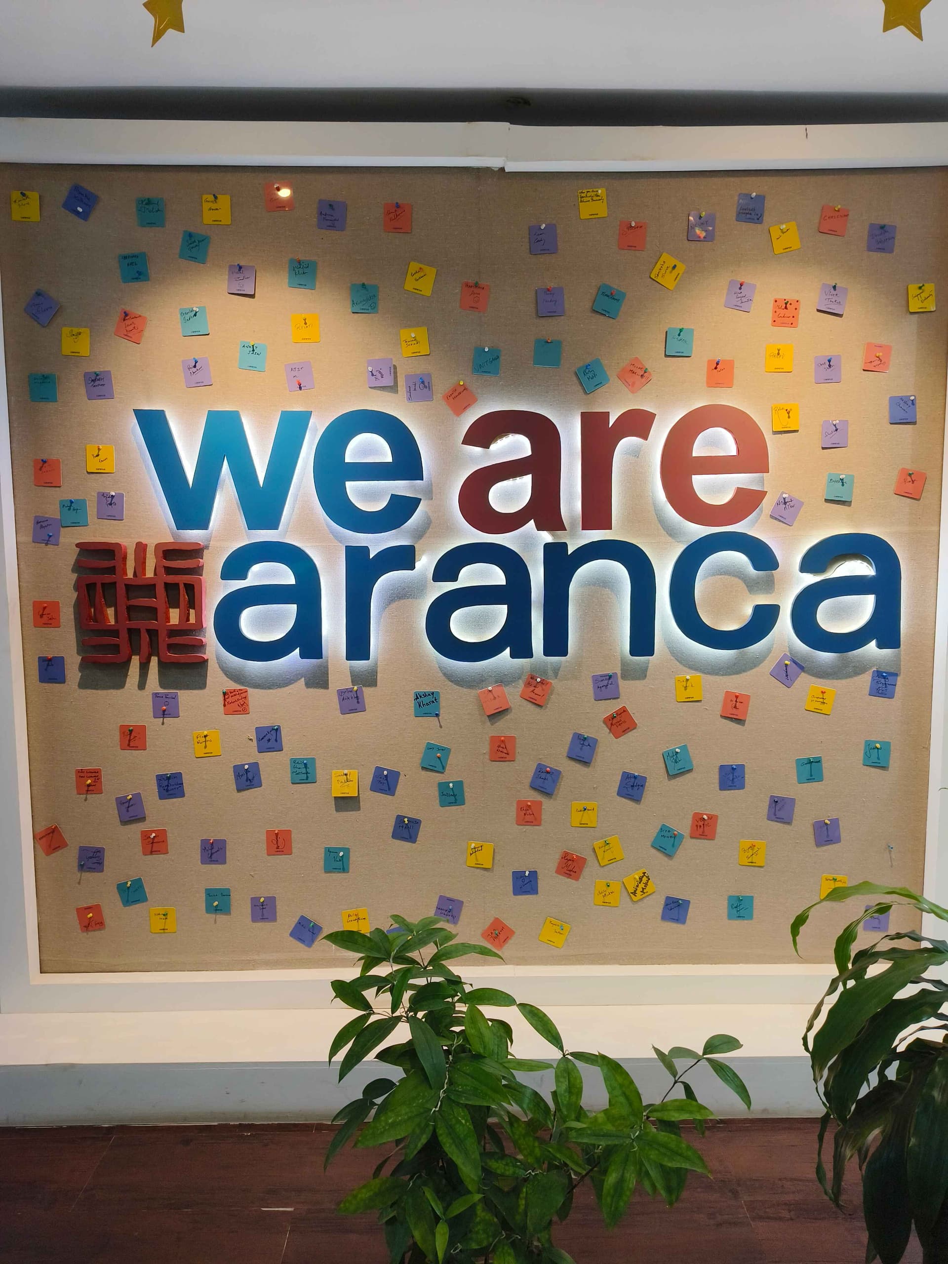 Aranca Mumbai Pvt. Ltd. – main gallery image