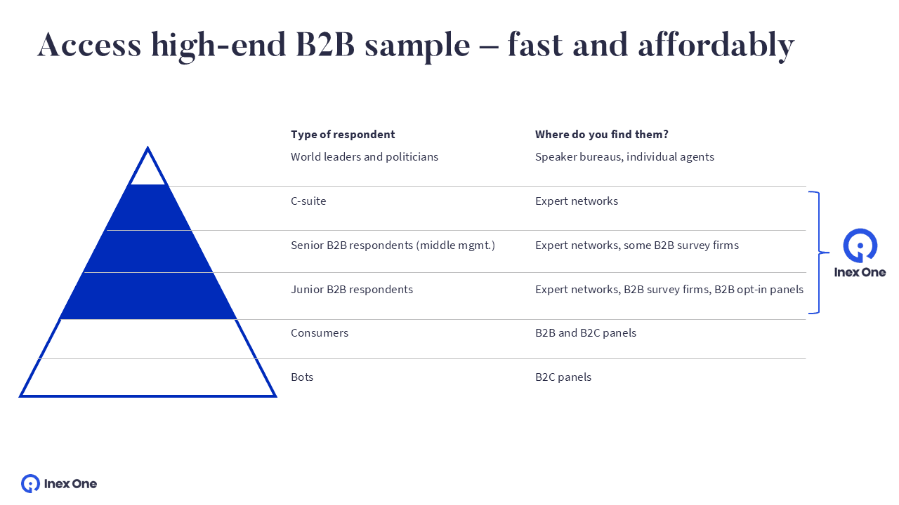 Inex One – main gallery image