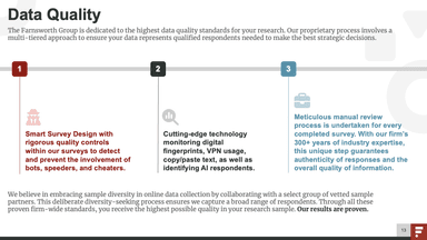 The Farnsworth Group – gallery image 3