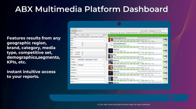 Advertising Benchmark Index (ABX) – gallery image 4