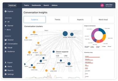 YouScan – gallery image 3