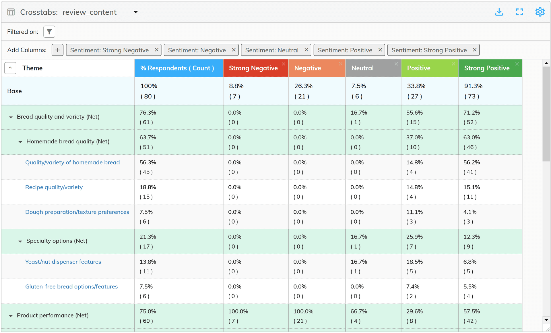 codeit – main gallery image