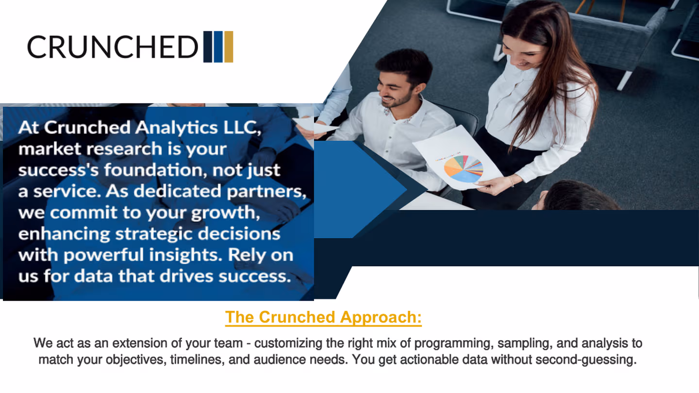 Crunched Analytics LLC – main gallery image