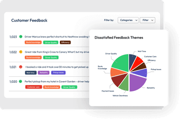 SmartSurvey Ltd – gallery image 4