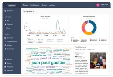 YouScan – gallery image 4