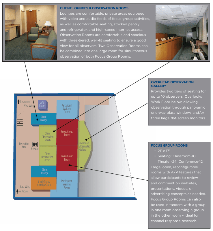 Home Innovation Research Labs – main gallery image