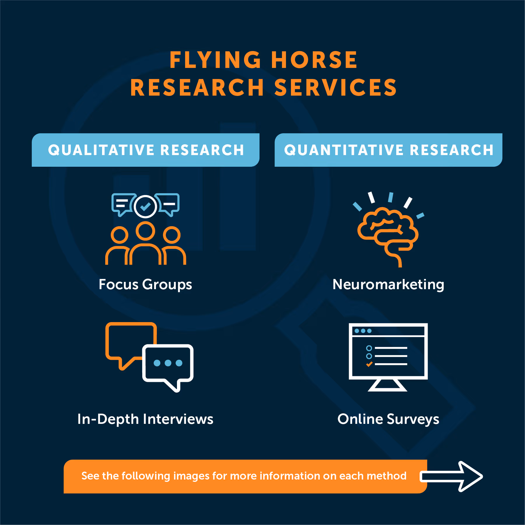 Flying Horse – main gallery image