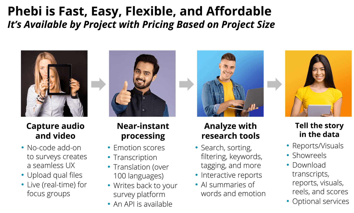 Phebi.AI – main gallery image
