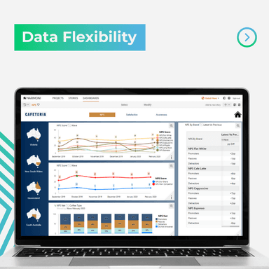 Infotools | Harmoni – gallery image 4