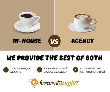 Harvest Insights, LLC – gallery image 2