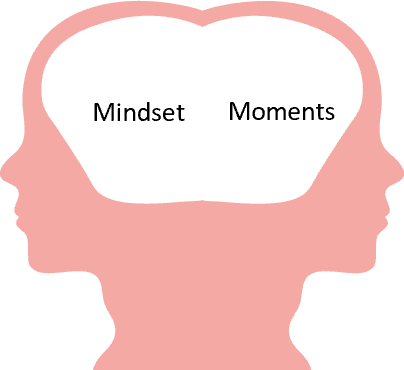 Leonard Insights – main gallery image