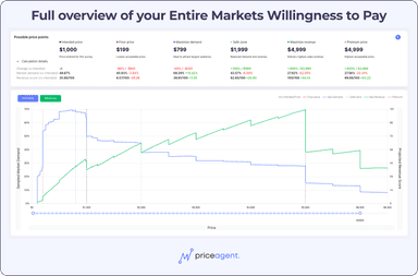 PriceAgent – gallery image 2