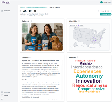 Lifemind.ai – gallery image 2