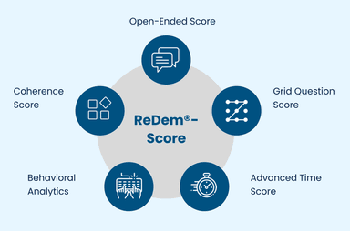 ReDem – gallery image 1