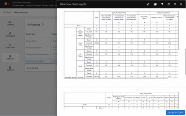 Rival Technologies – gallery image 3