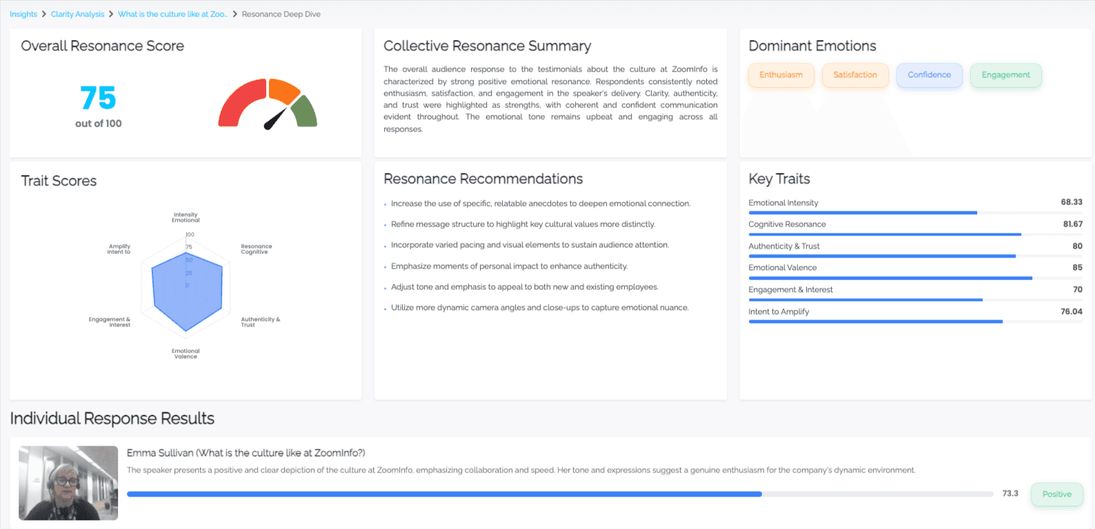 MahaloHub LLC – main gallery image