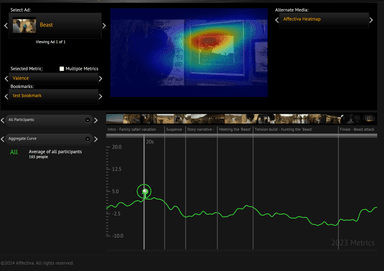 Affectiva Inc. – gallery image 2