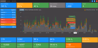 Sample Ninja LLC – gallery image 4