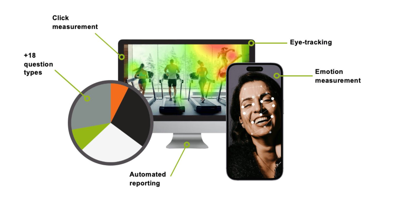 RIWI – main gallery image