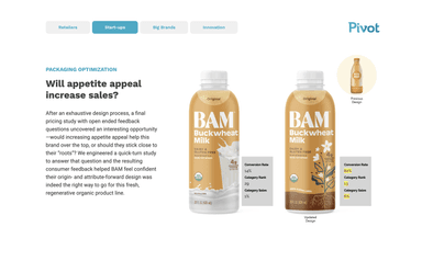 Designology – gallery image 2