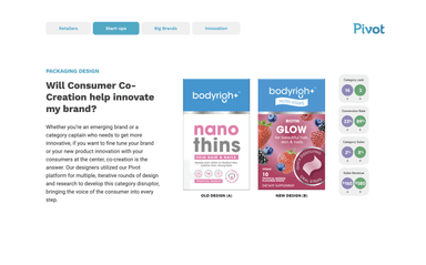 Designology – gallery image 3