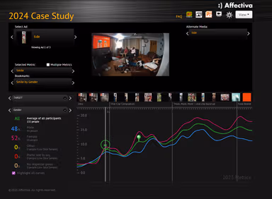Affectiva Inc. – gallery image 3