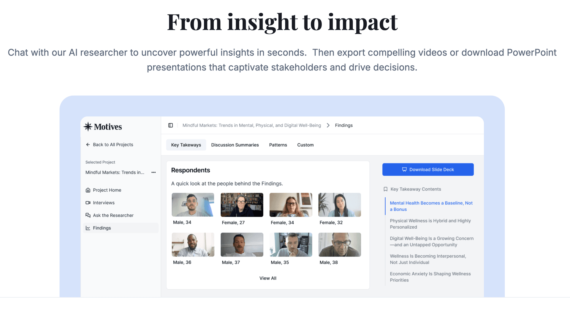 Motives – main gallery image