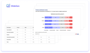 BTInsights – gallery image 2