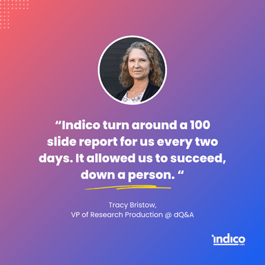 Indico Labs – gallery image 4