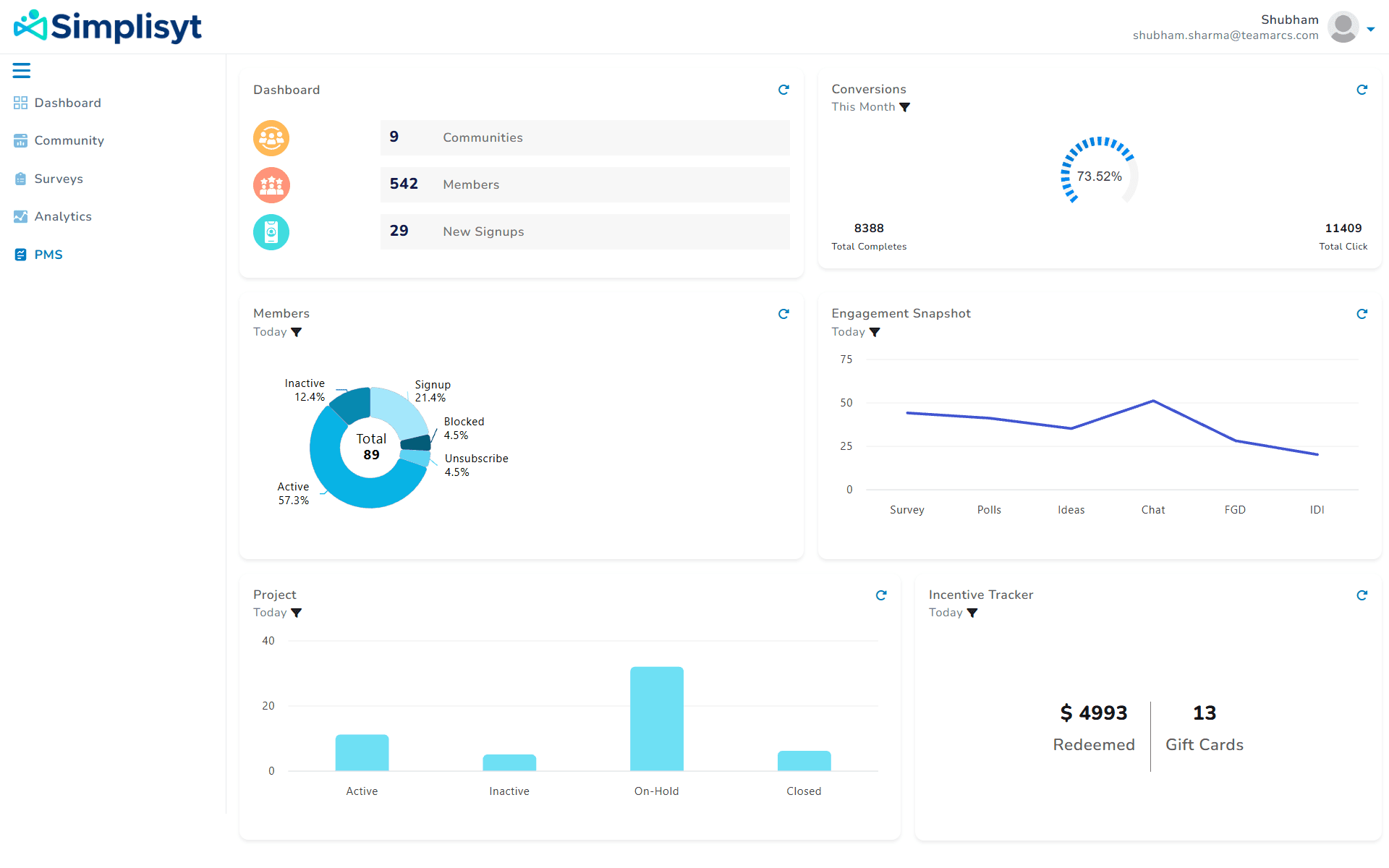 Simplisyt – main gallery image