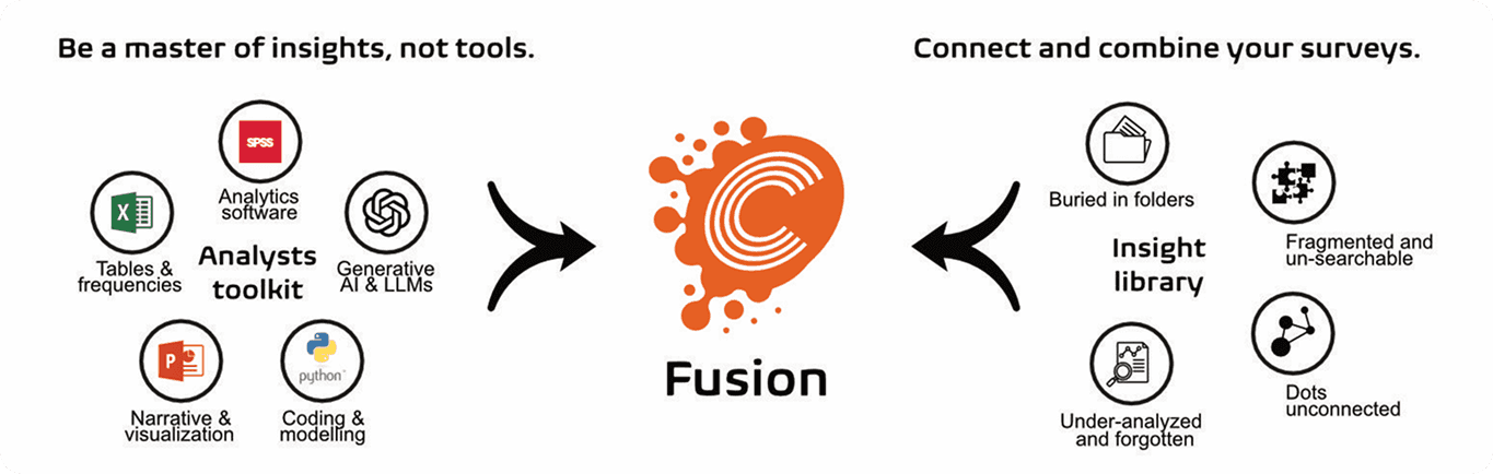 Citrus Analytics – main gallery image