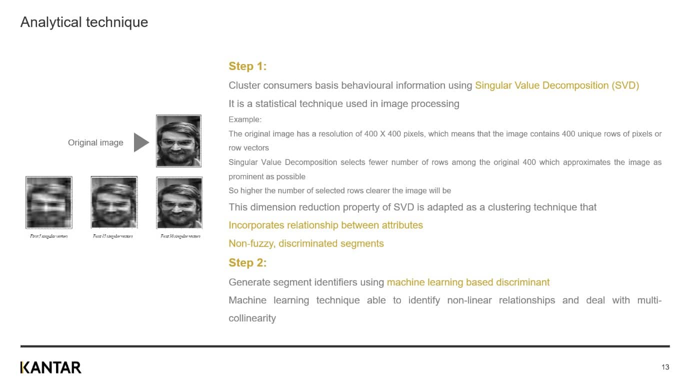 2 steps of analytical technique using Singular Value Decomposition (SVD)